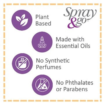 Air Scense Complete Air Care System Lavender & Lavender-Vanilla