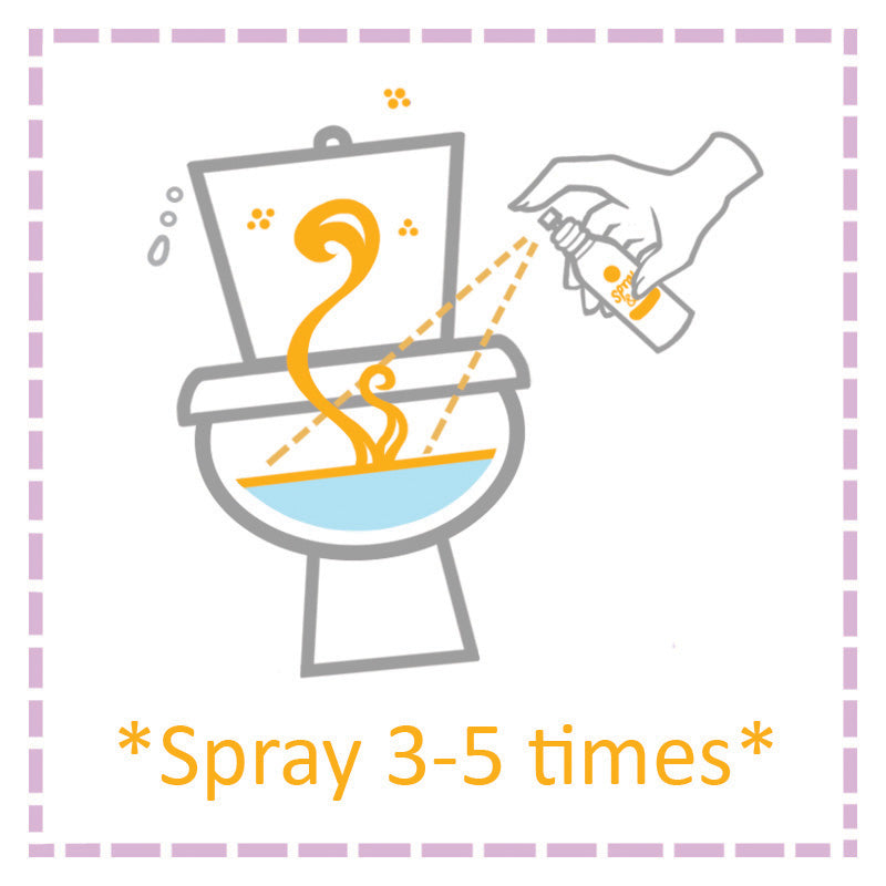 Air Scense Complete Air Care System Lime & Citrus